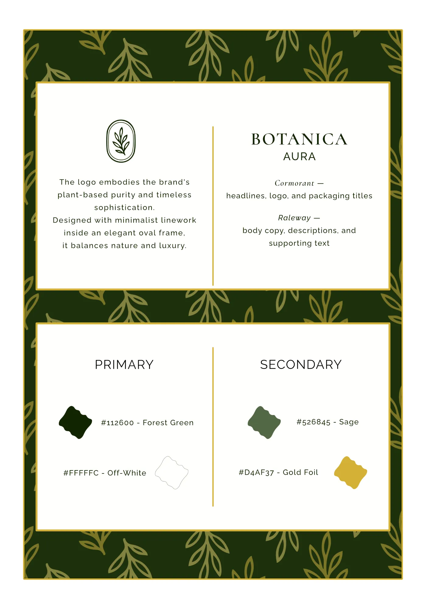 Botanica Aura logo, typography, and color palette presentation page.
