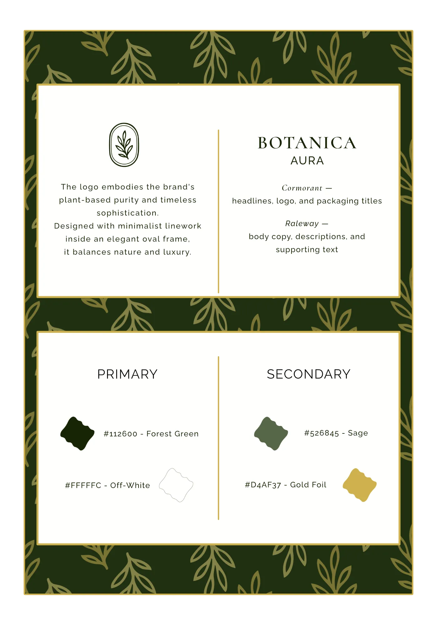 Botanica Aura logo, typography, and color palette presentation page.