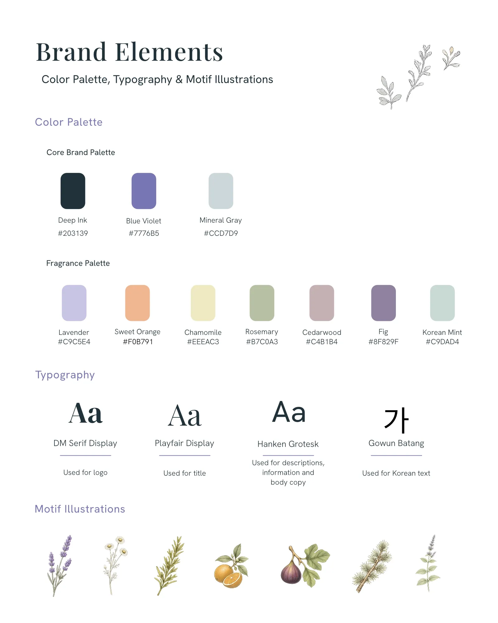 Purely Noted brand elements, color palette, typography, and botanical illustrations.