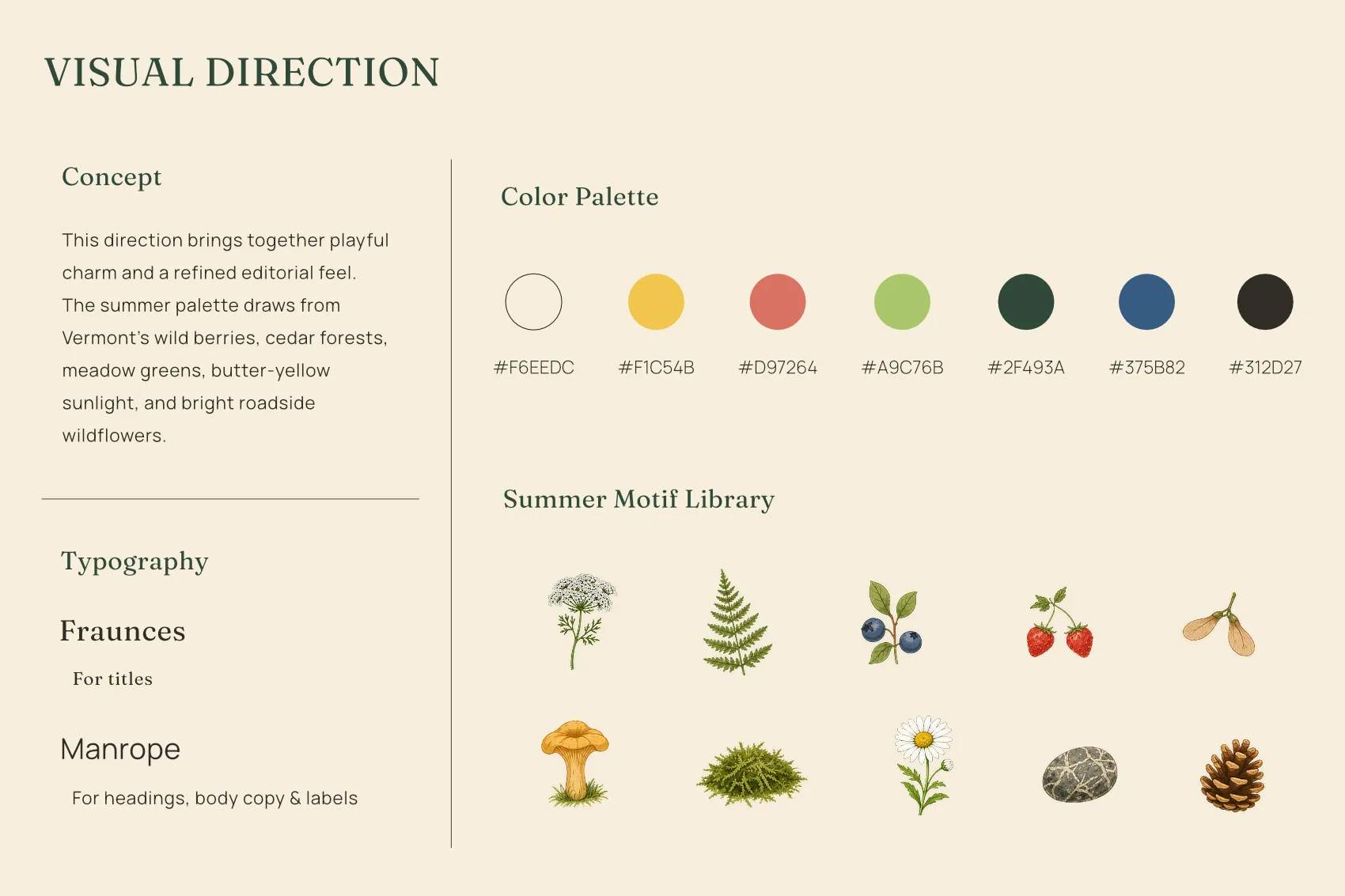 Vermont Backroad Finds visual direction, color palette, typography, and botanical motif library.